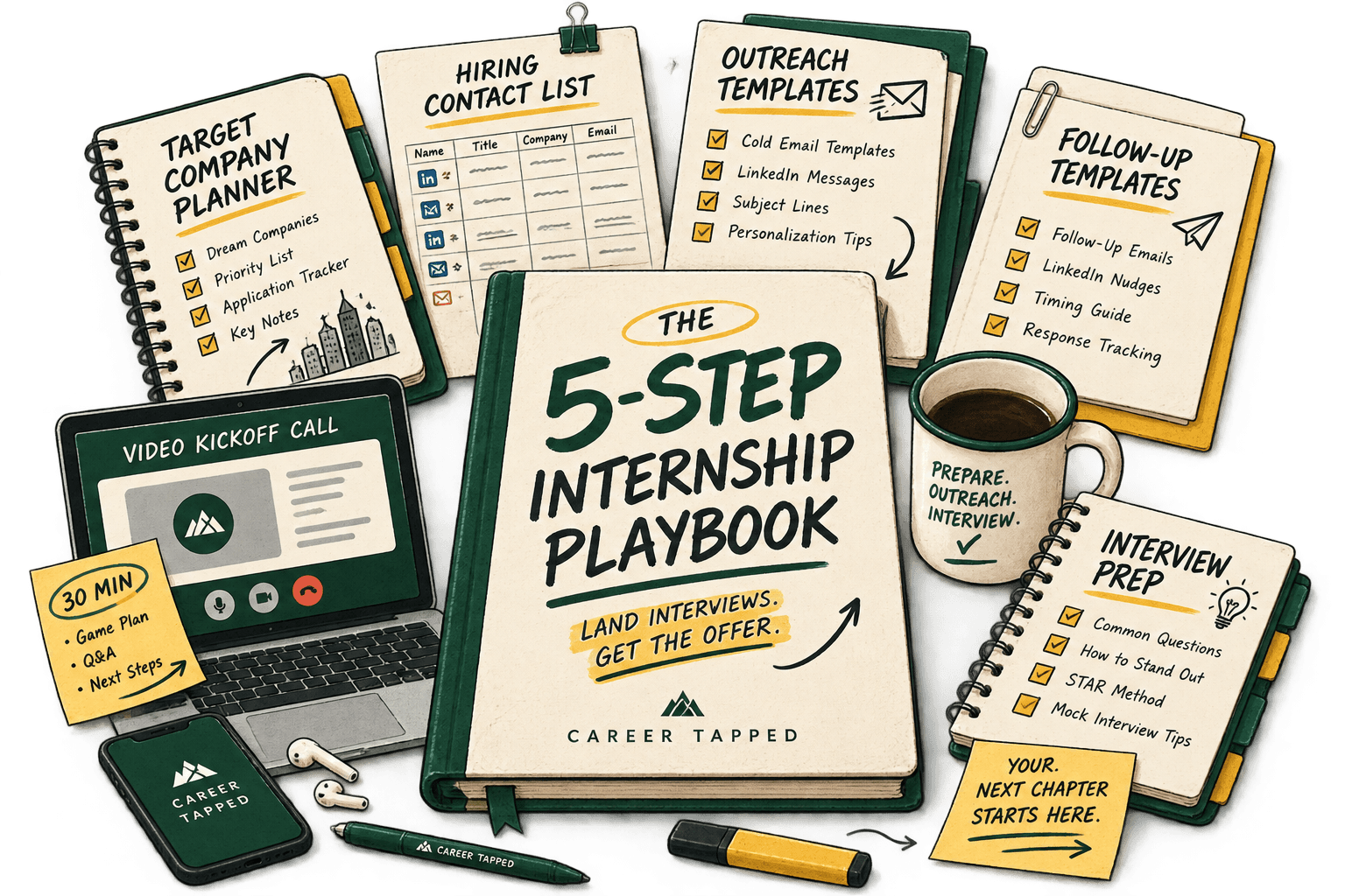 The 5-Step Internship Playbook, hiring contact list, outreach templates, and interview prep materials included with the system